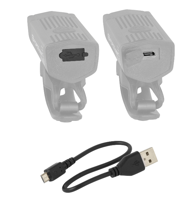 Force Dot 300 Lumen -etuvalo